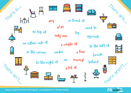 Prepositions Of Place At Home Esl Expertz