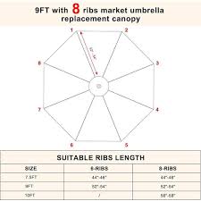 Patio Umbrella 9 Ft Replacement Canopy