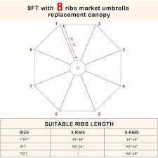 Cubilan Patio Umbrella 9 Ft Replacement