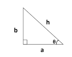 Right Triangle In A Word Problem