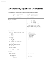 Ap Chemistry Equations And Constants