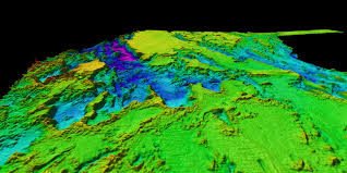 exploration tools multibeam sonar