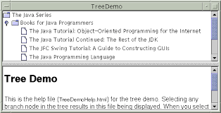 How To Use Trees The Java Tutorials
