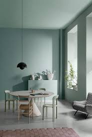 Scandinavian Colour Trends Of 2022