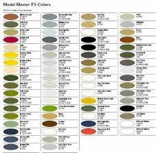 Paint Color Chart For Plastic Model Kits