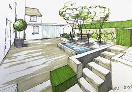 Cotswold Garden Design Archives Jo