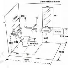 Bathroom Standard Size Guide For India