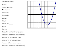 Dissecting A Parabola Function Ysis