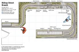 Track Planning Trains