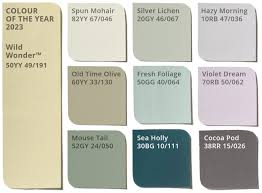 Green Lilac Paint Colours