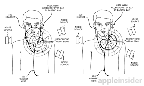 accelerometer beamforming mics