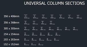 steel column sections standard cad