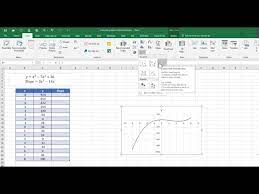 Using Excel To Graph A Cubic Function