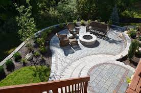 Outdoor Living Projects In Indianapolis