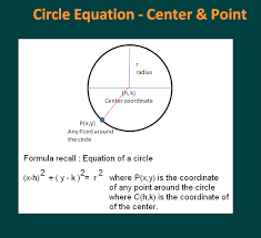 Circle Given Center And A Point Calculator