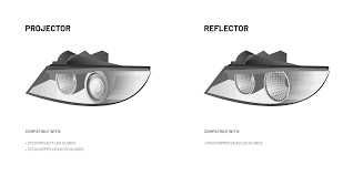 projector h7 led head light upgrade