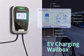 Customized 7kw Electric Car Charger