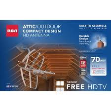 Have A Question About Rca Attic Outdoor