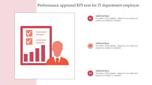 Appraisal Powerpoint Presentation And