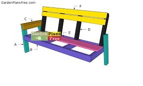 Patio Bench Plans Free Pdf