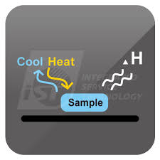 Diffeial Scanning Calorimeter Dsc