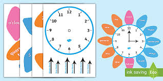 Ogue Clock Pattern Telling The