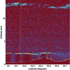 nasa satellite s elusive green lasers