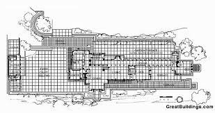 Ennis Brown House Frank Lloyd Wright