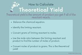 How To Calculate Theoretical Yield A