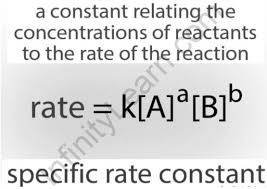 Rate Law And Specific Rate Constant