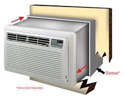 Wall Air Conditioners Guide