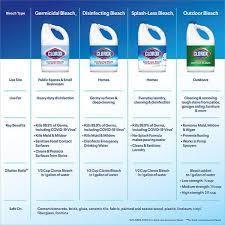 Clorox 77 Fl Oz Splash Less Regular