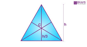 Mass Formulas For Jee Physics