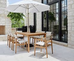 Ping For Patio Furniture