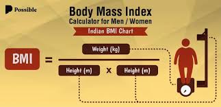 The Bmi Calculator For India Know