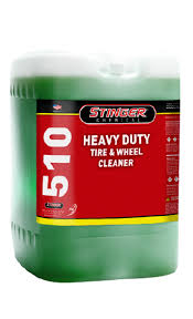 Wheel Cleaners Powerful Solutions For