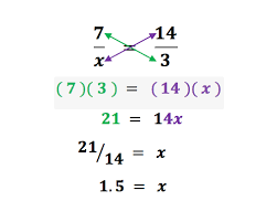 Tips From An Anaheim Math Tutor Should