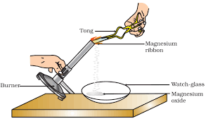 1 Chemical Reactions And Equations