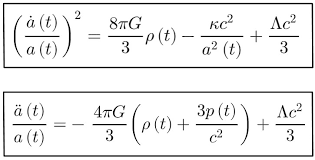 The Friedmann Equations Explained A