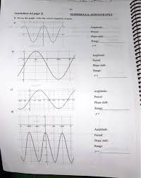 D Amplitude Period Phase Shift Range