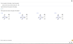 Ellipse Graph The Equation Chegg