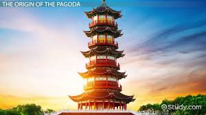 Chinese Pagoda Architecture Style