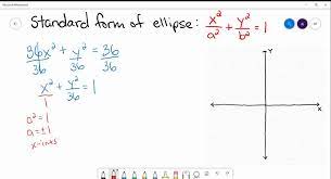Sketch The Graph Of Each Equation 36 X