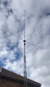 2e0fpp callsign lookup by qrz ham radio
