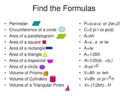 Formulas Powerpoint Presentation