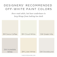 Best White Paint For Walls The Stated