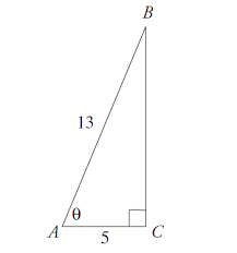 The Act Math Test