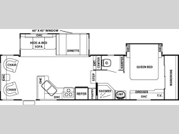 Used 2006 Forest River Rv Cedar Creek