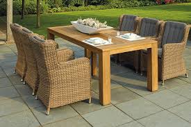 Buy Patio Furniture In Kelowna Bc