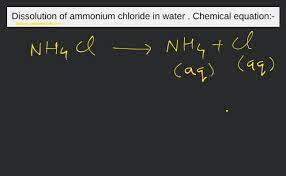 Dissolution Of Ammonium Chloride In